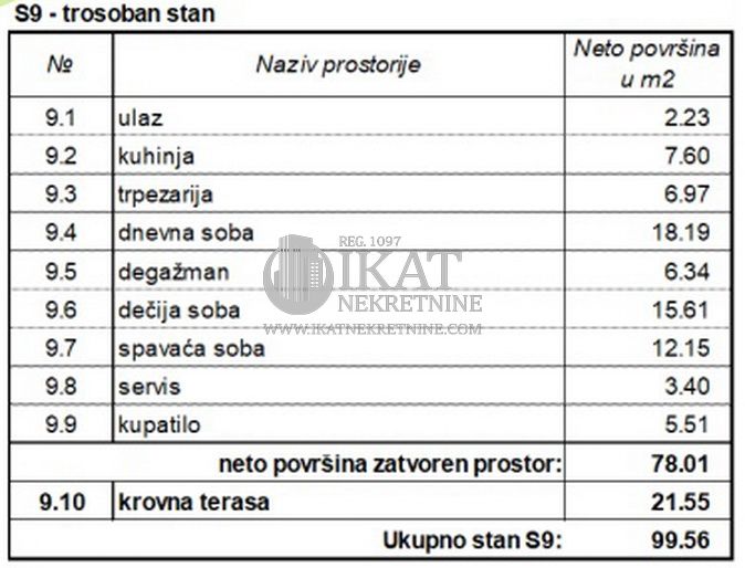 Vračar, Crveni krst 78.01m2 novogradnja + PDV ID#4735